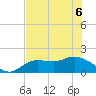 Galt Island tide chart for Monday, June 6, 2022