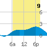 Galt Island tide chart for Friday, June 9, 2023