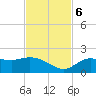 Galt Island tide chart for Monday, November 6, 2023