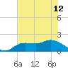 Galt Island tide chart for Wednesday, June 12, 2024
