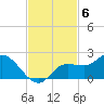 Galt Island tide chart for Thursday, November 6, 2025
