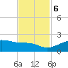 North Jetty entrance tide chart for Monday, November 6, 2023