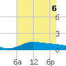 Port of Galveston tide chart for Monday, June 6, 2022