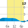 Port of Galveston tide chart for Wednesday, July 12, 2023