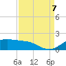 Port of Galveston tide chart for Thursday, September 7, 2023