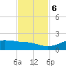 Port of Galveston tide chart for Monday, November 6, 2023