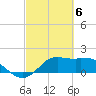 Galveston tide chart for Wednesday, March 6, 2024